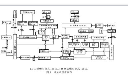 正航儀器細節(jié)圖