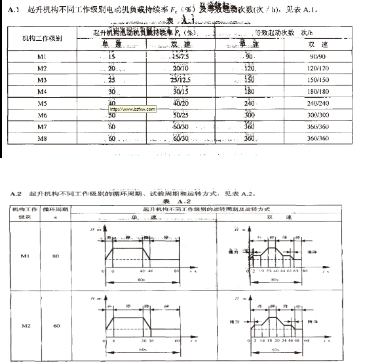 正航儀器詳細(xì)圖