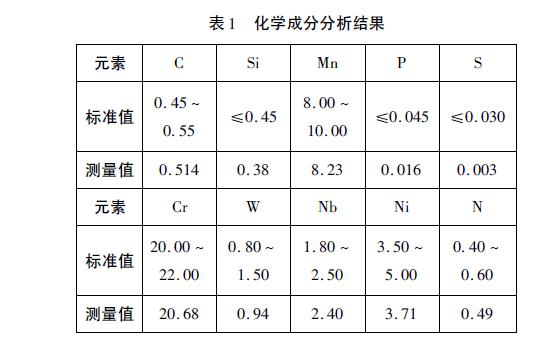 發(fā)動機排氣門斷裂