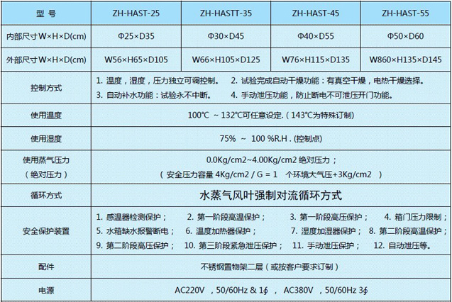 滕州HAST高壓加速壽命試驗箱