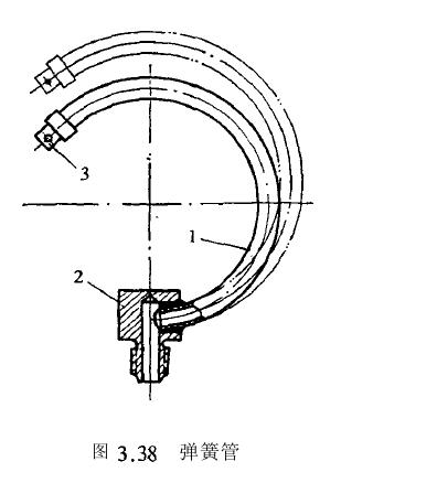 ���ɹܹ�������