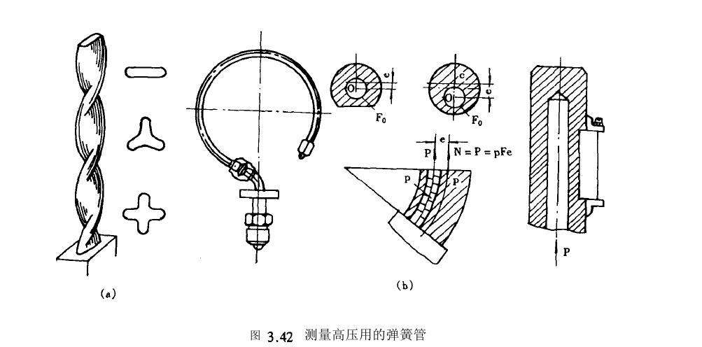 ���ɹܹ�������