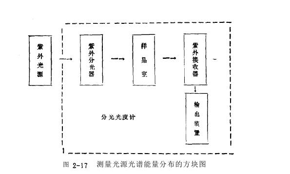 ��ꎘO�͉��������V