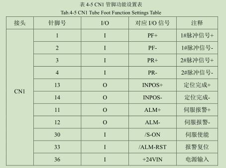 凹版印刷機干燥設(shè)計內(nèi)容