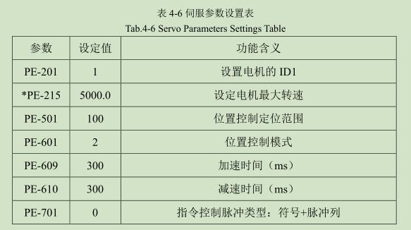 凹版印刷機知識內(nèi)容
